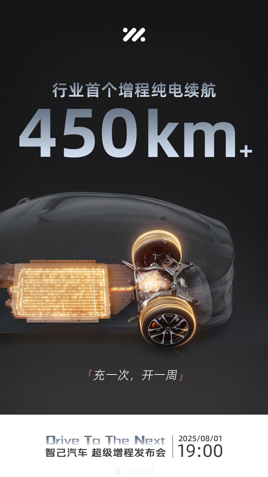 增程车纯电续航突破400公里增程车主的尴尬瞬间？这次可能真翻盘了！想用电省钱，