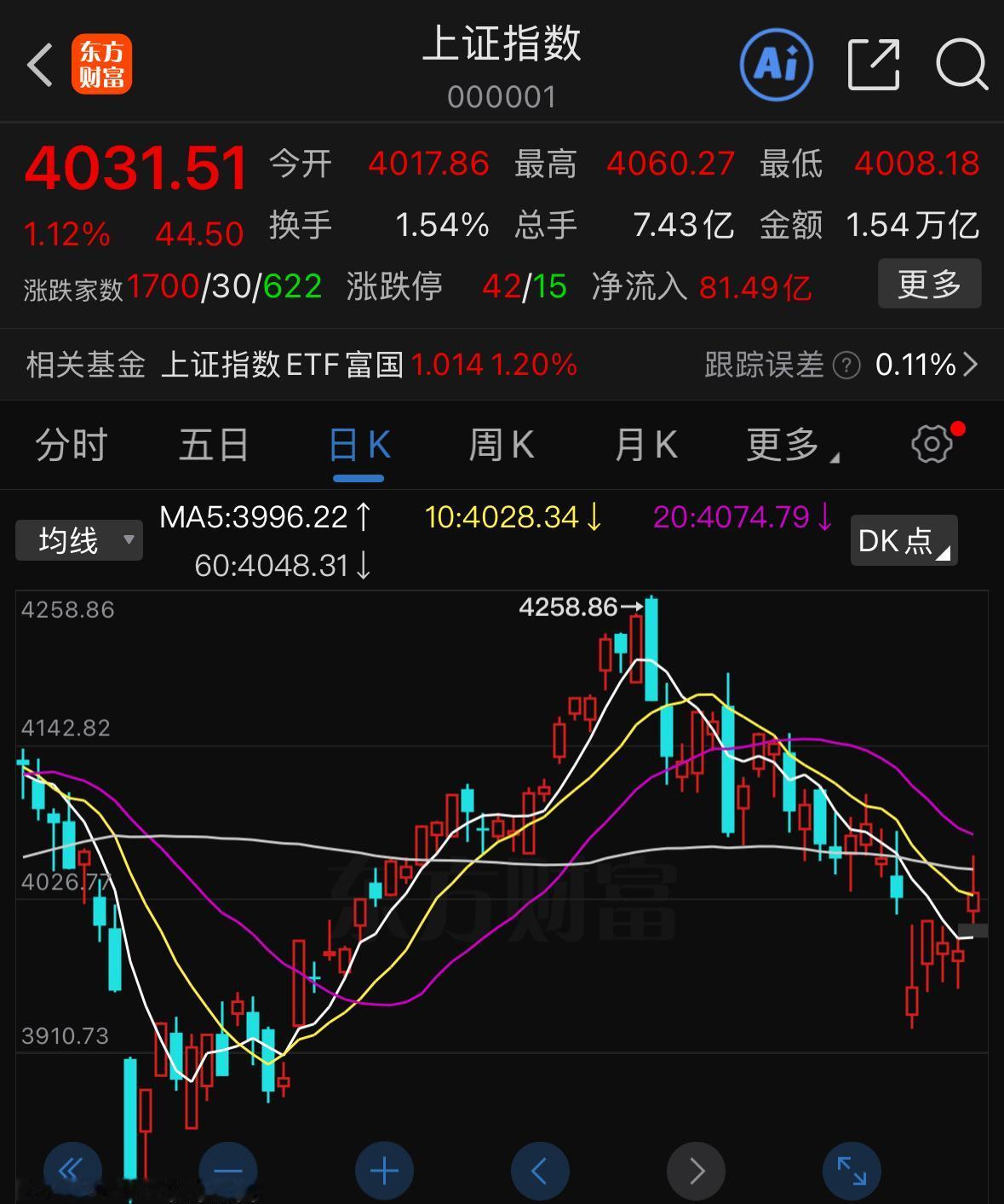 这个周末看着盘面风平浪静，实则重磅利好接连不断，好戏连连。外围市场迎来美伊利好、