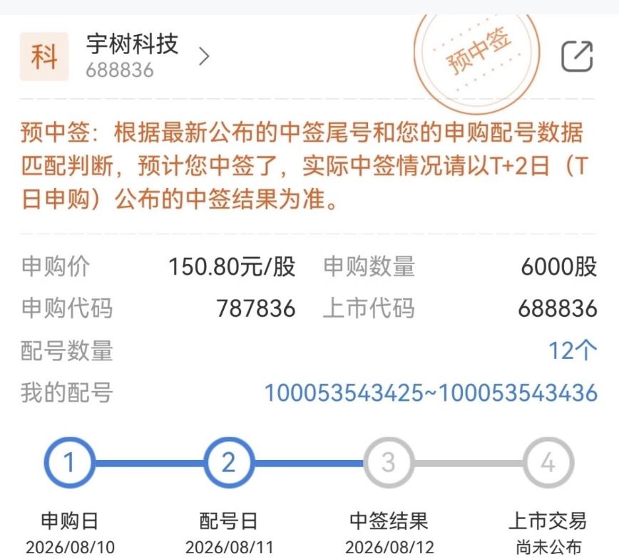 一朋友宇树科技中签了500股，忘记缴款了！周二的时候券商给他打电话，本来是提醒他