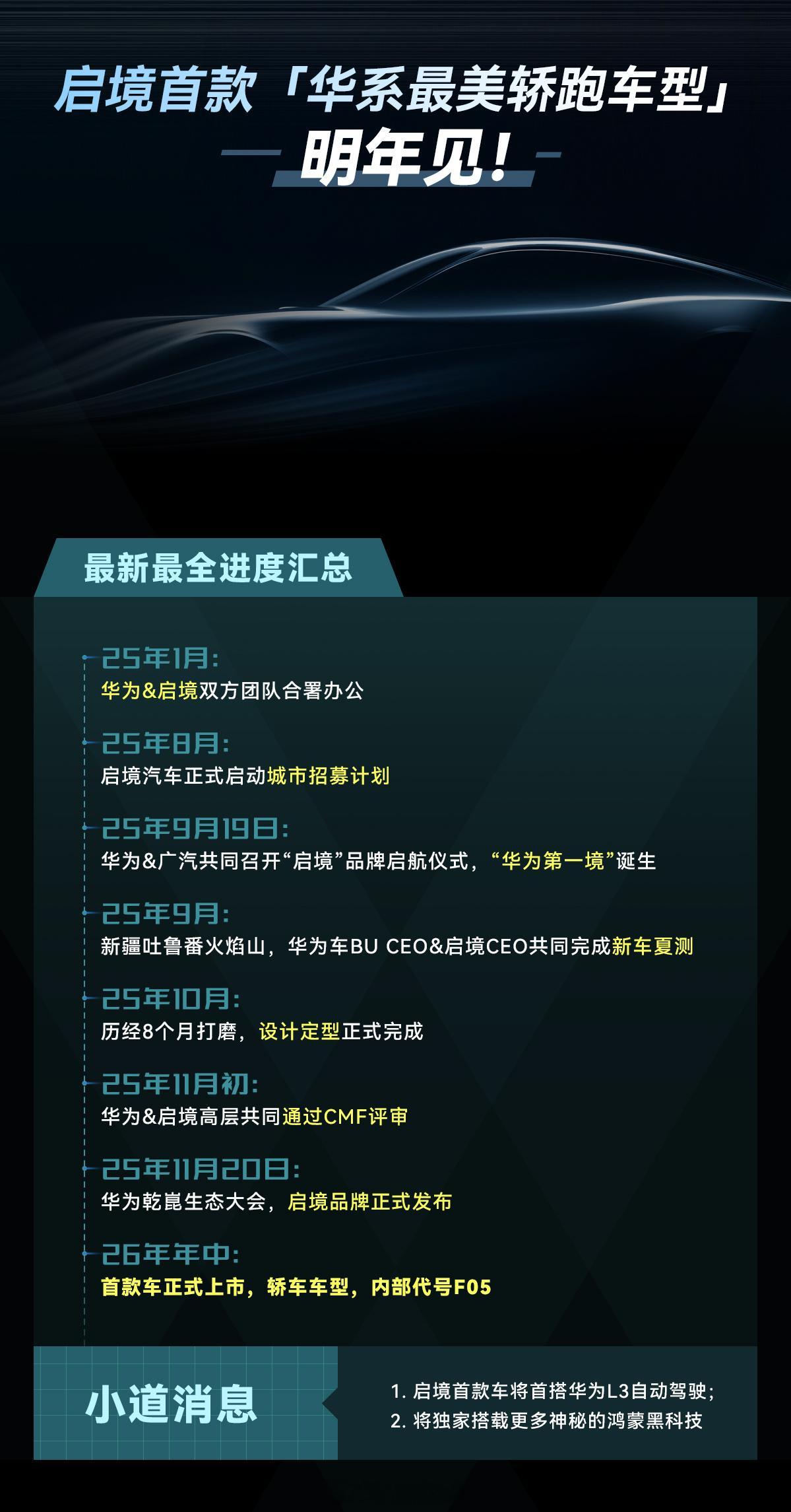 11月20日，华为乾崑生态大会在广州启幕，华为乾崑首个落地品牌启境的CEO刘嘉铭
