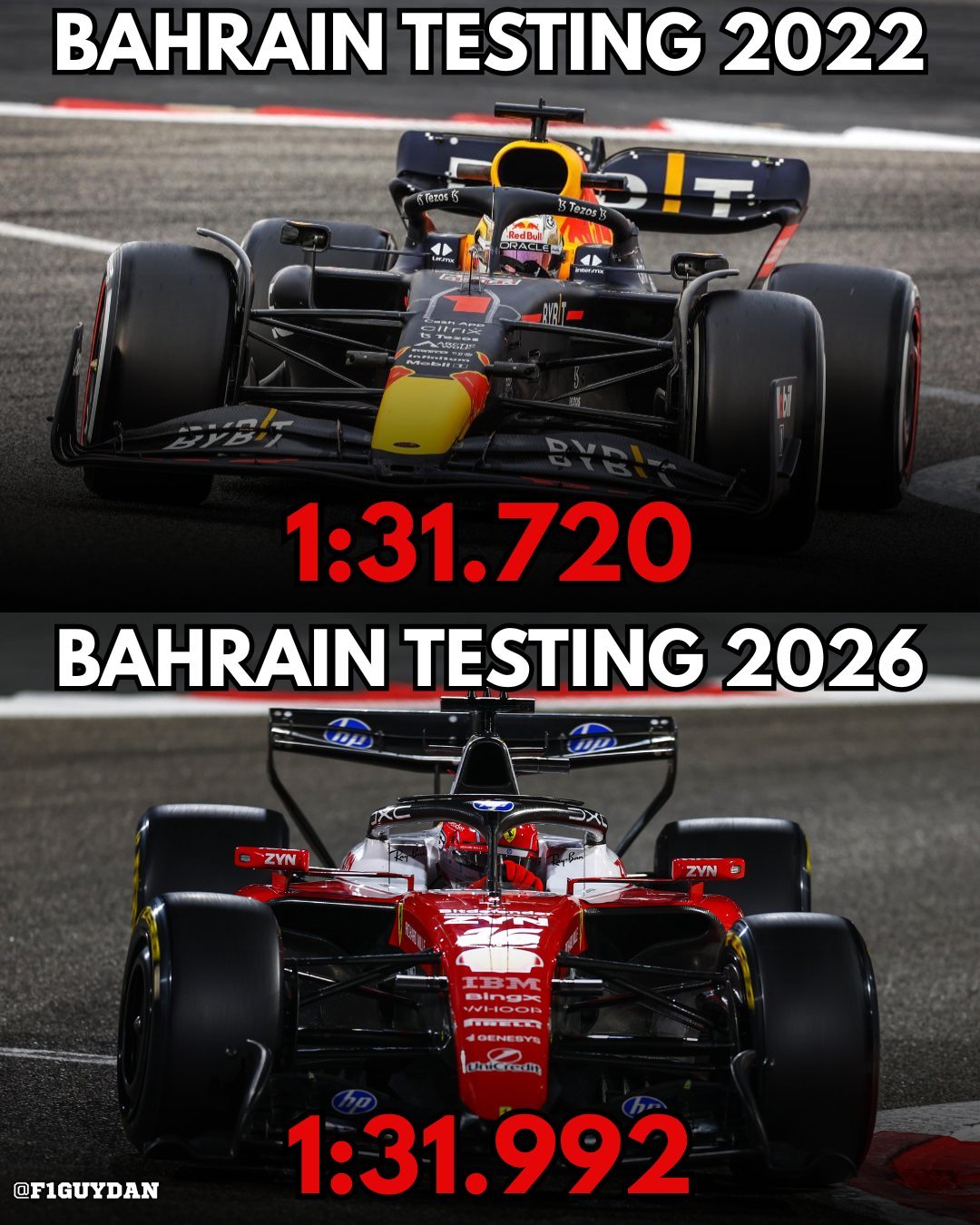 最新两次规则大改第1年冬测最快圈：2022年1:31.720（维斯塔潘）2026