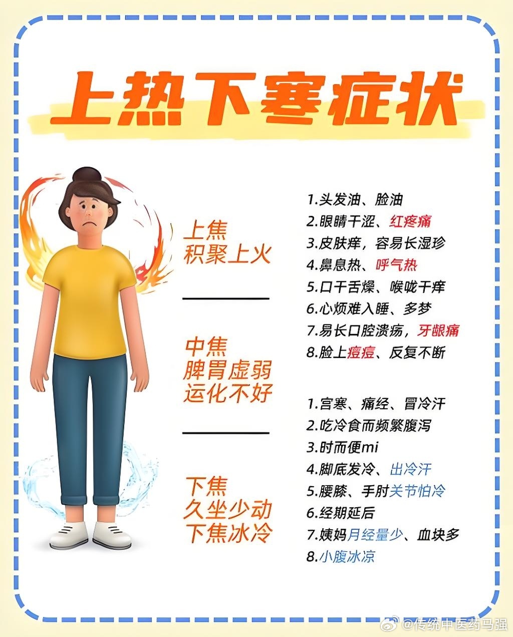 破解上热下寒：身体的失衡与通调之道生活里常能见到这样的人：嘴巴里反复长溃疡、脸上