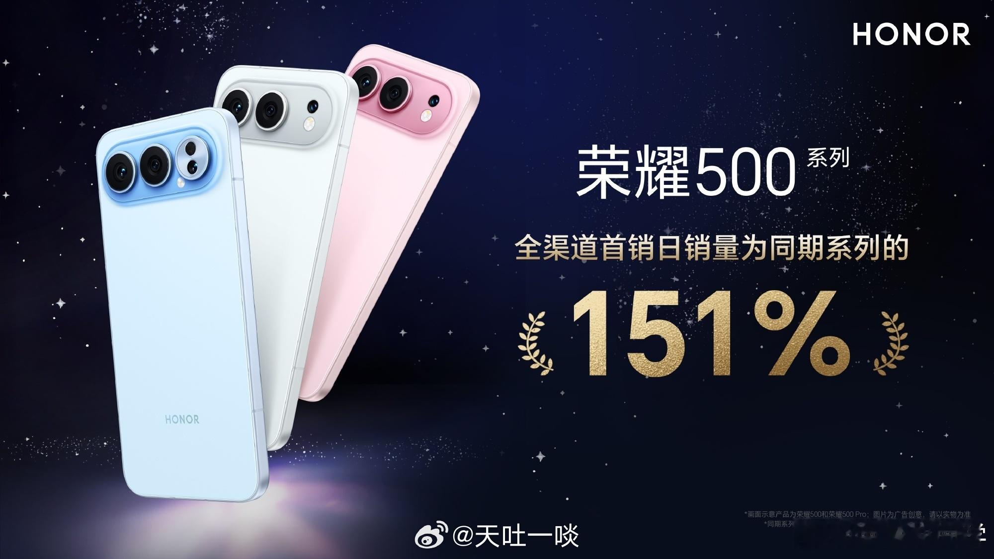 荣耀500系列首销成绩出炉根据官方的信息荣耀500系列首销日全渠道销量为同期系列