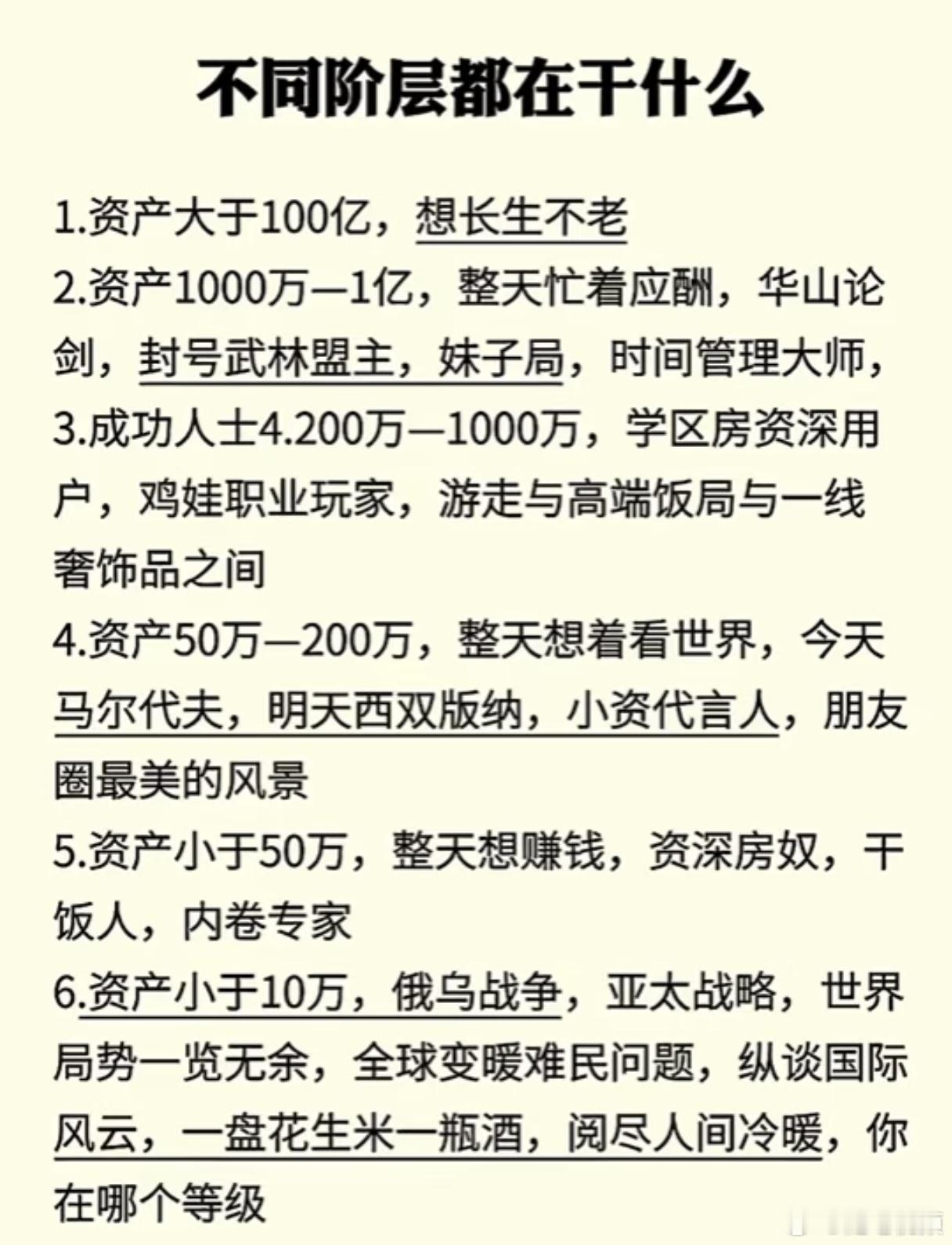 你在哪个等级？​​​