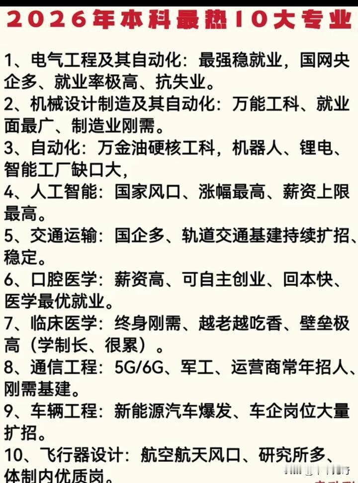 高考季填报志愿，选专业可是头等大事。《2026年中国本科生就业报告》给出了方向。