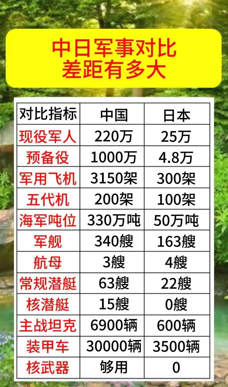 中国和日本绝对不会单独开战。因为日本不敢首先向中国开战，那样，他们离亡国就不远了