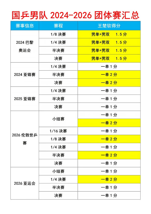 他一个人已经扛了很久了