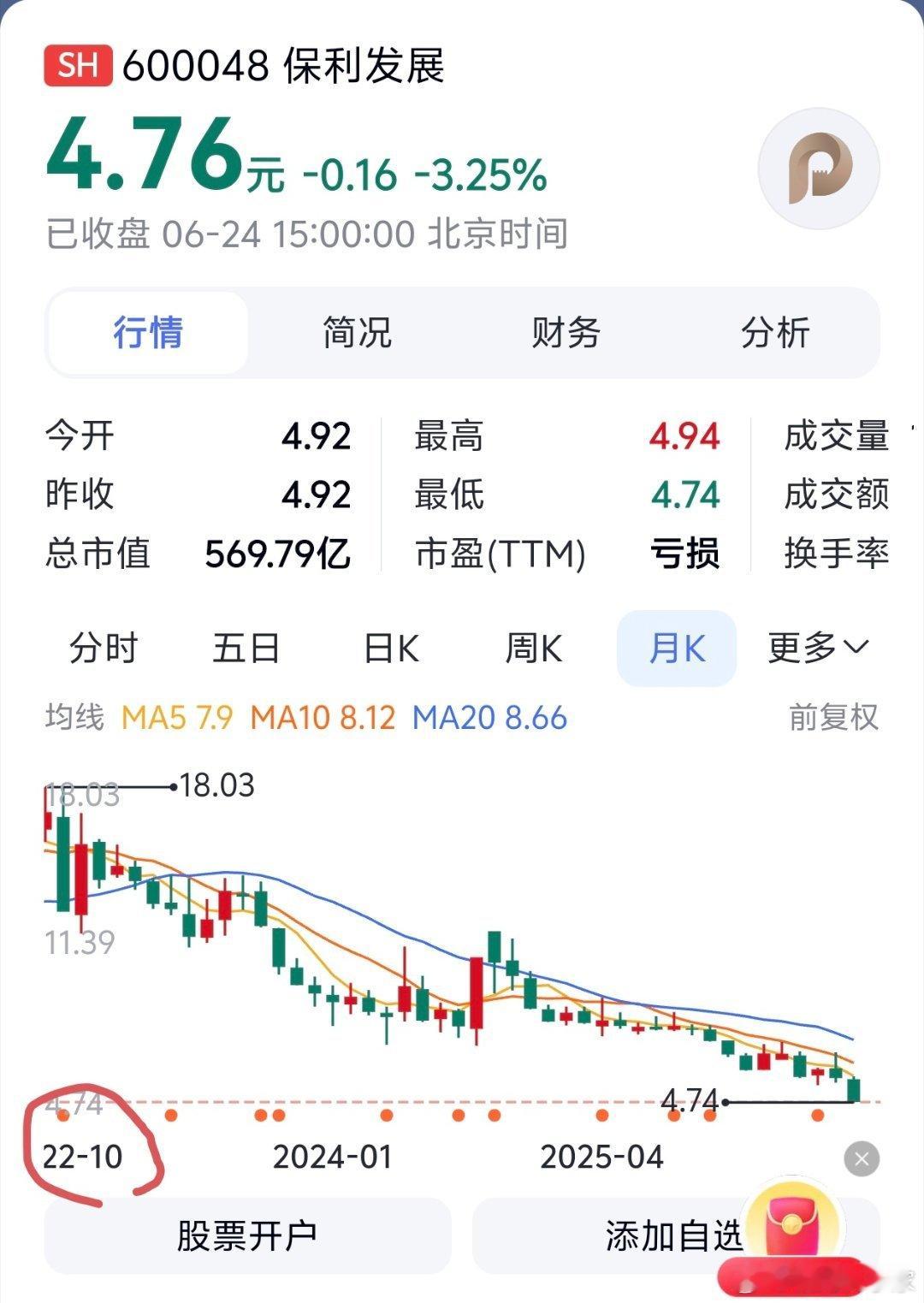 真老登了…曾经的500强巨无霸，现在市值才500多亿了…