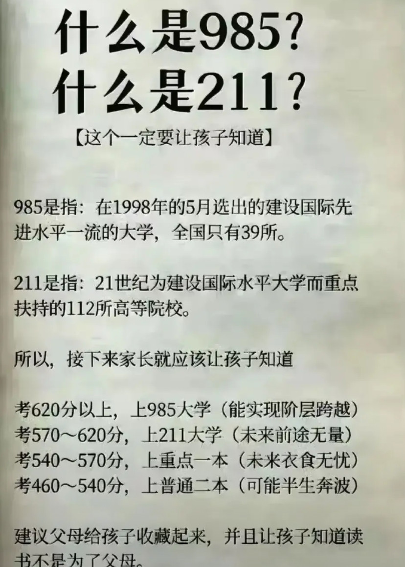 我今天才知道区别这么大啊！