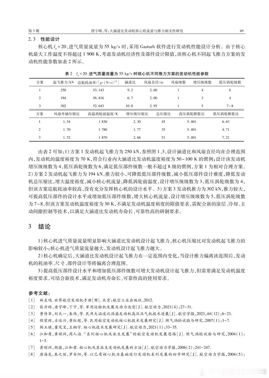核心机进气流量55kg/s，起飞推力250~302kN的军用大涵道比发动机(分别为技术保守型和先进改