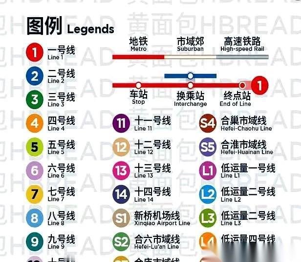 我跟你说个事儿，刚看到个规划，差点把手机吓掉了。合肥，未来25年，要再修15条