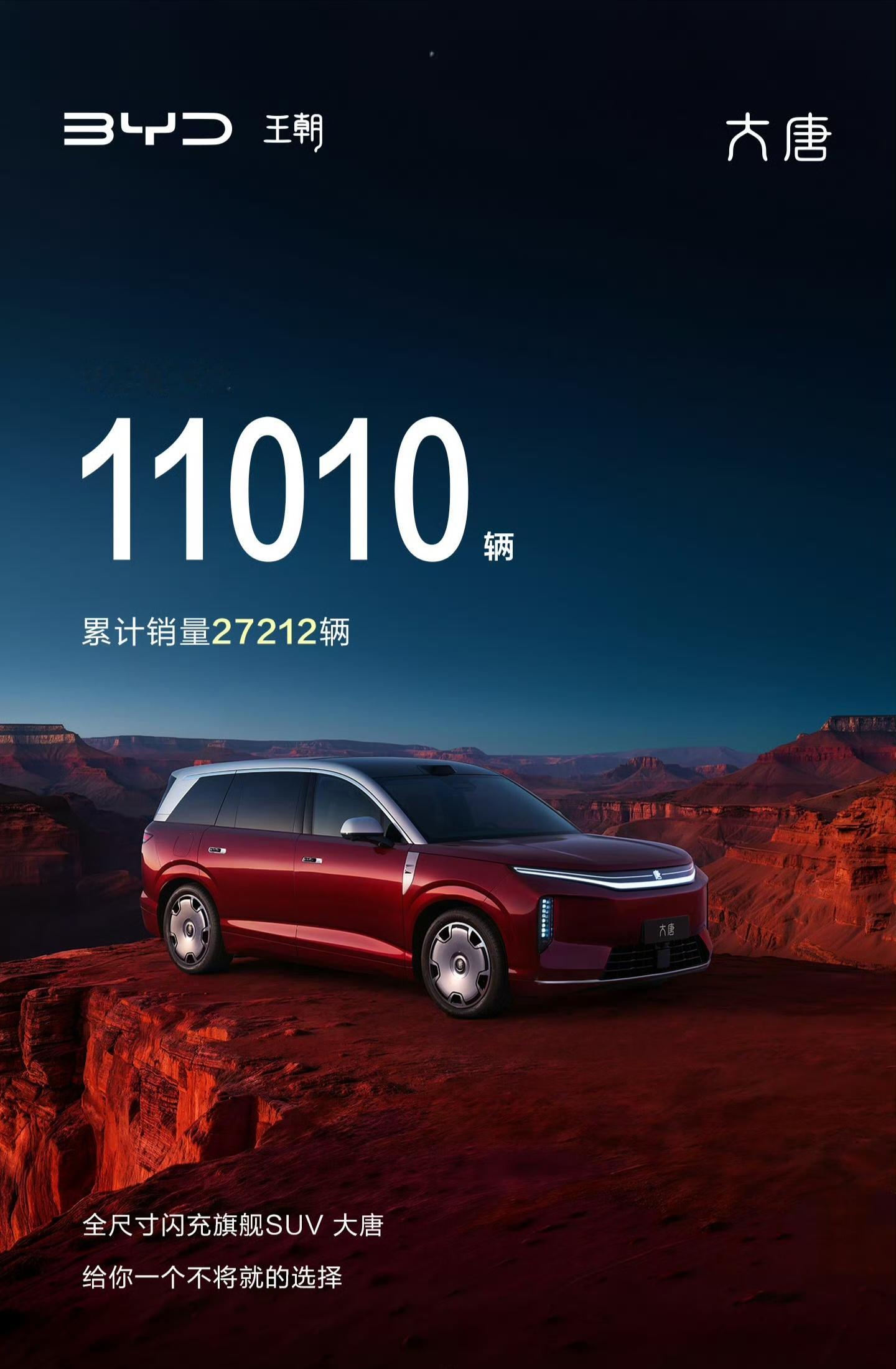8月，比亚迪以440,293辆的全球销量，超越大众品牌的384,000辆，升至全