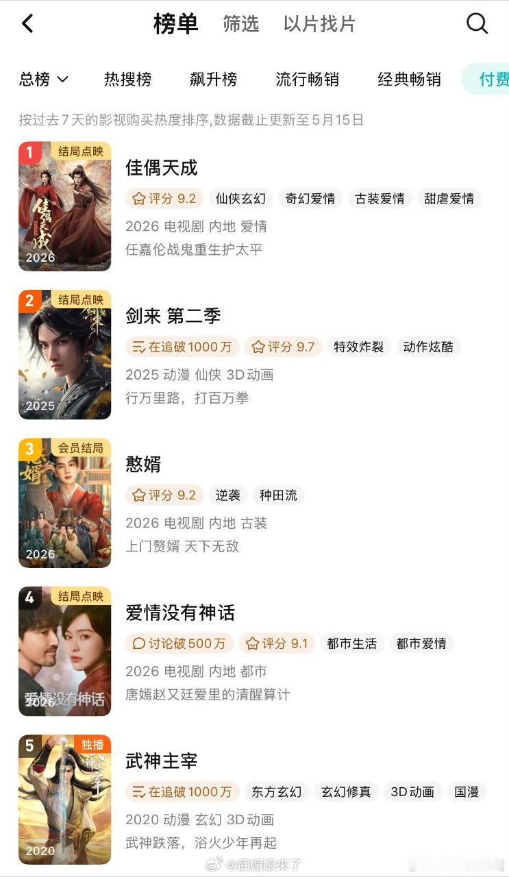 上一个被说像京圈佛子的是任嘉伦任嘉伦《佳偶天成》腾讯付费榜第一了☝️都来看陆千乔