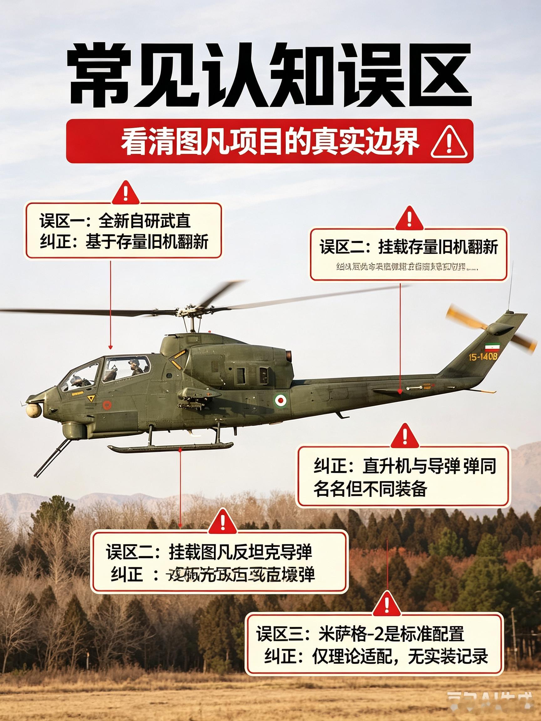 图凡，又称风暴武装直升机，伊朗在AH-1J海眼镜蛇基础上翻新改造而来，分为图凡I