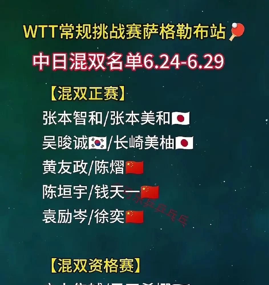卢布尔亚那星球挑战赛看得出来日本队已经在筹划洛奥周期名单了，张本美和和松岛辉空拆