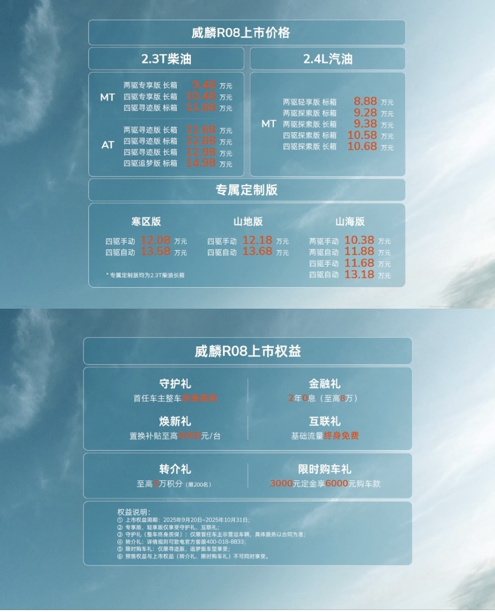 奇瑞的RELY威麟R08智能皮卡上市，售价8.88万元起！皮卡不仅要实用，现在智