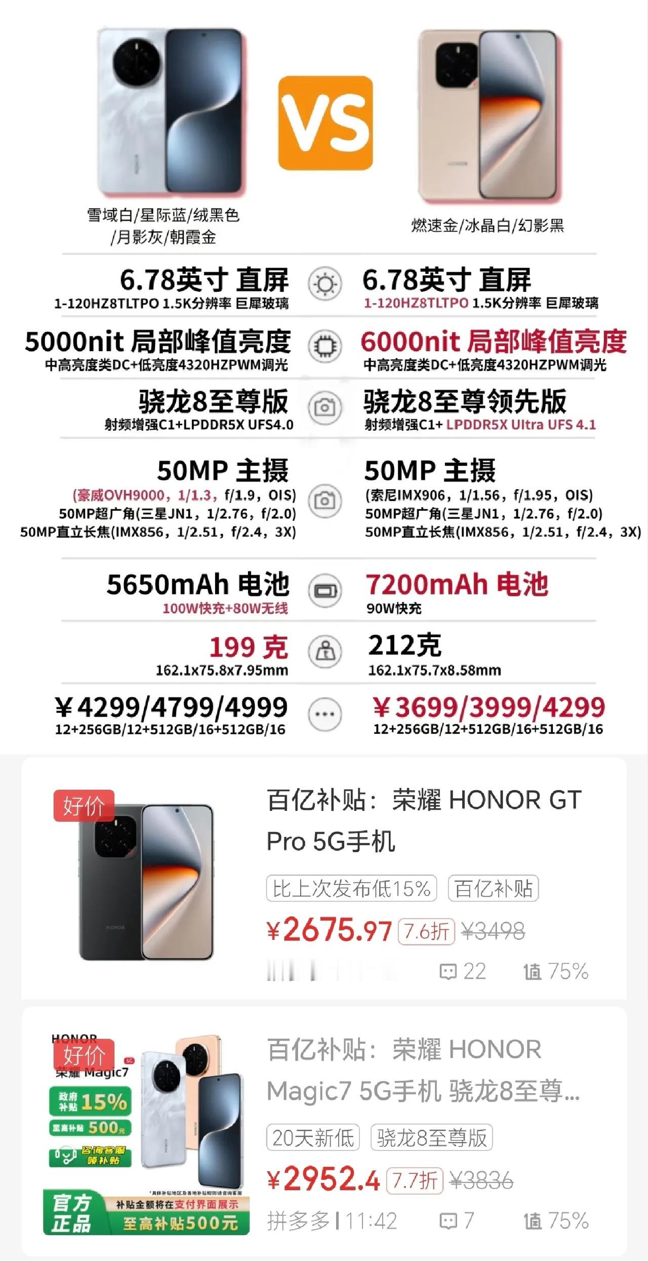 本是同根生，相煎何太急[捂脸哭]荣耀Magic7和荣耀GTPro这场“兄弟之争”