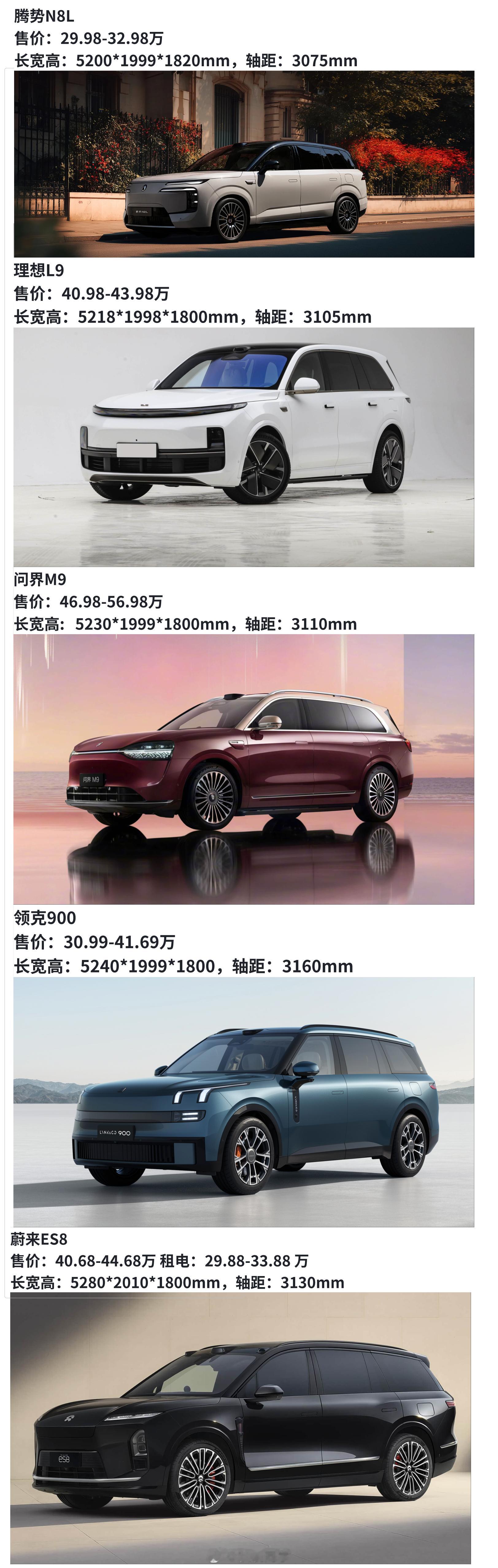 腾势N8L上市了给大家整理了一张表都是市面上热销的大六座SUV经典问题：5选1