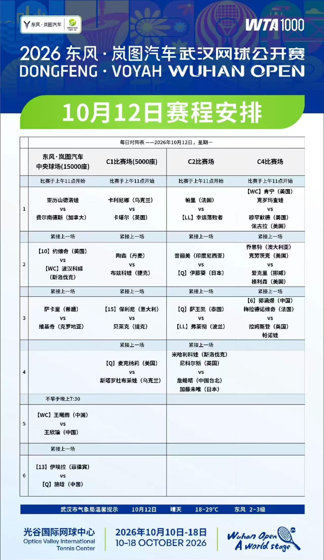 10月12日🇨🇳WTA1000武网热点赛事及完整赛程表16：00左右武