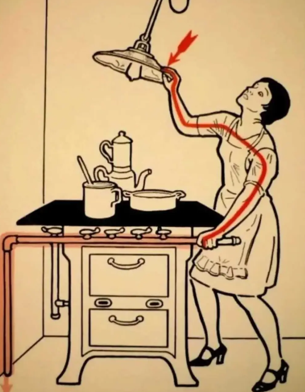 70年代，防触电宣传画！！