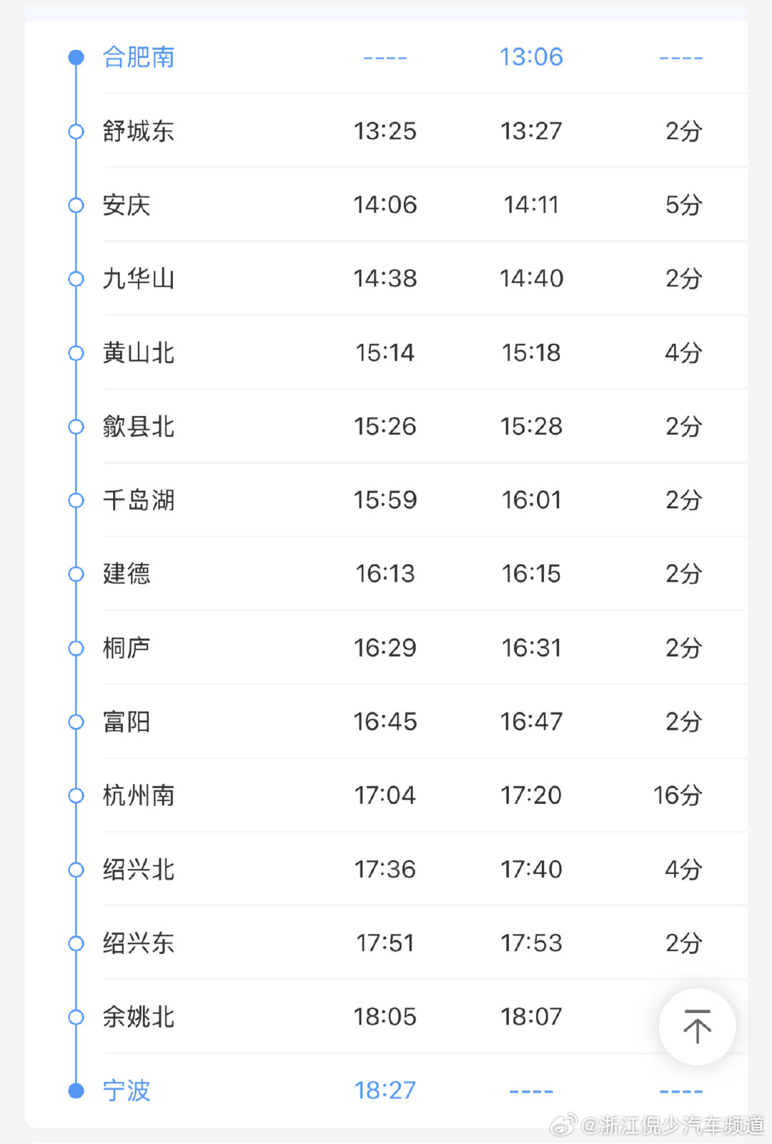 记者从铁路部门了解到，6月27日、28日，铁路宁波站将加开宁波往返合肥...