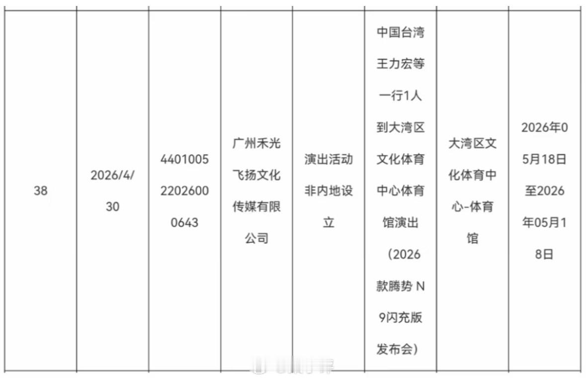 5月11日：2026款海鸥上市发布5月13日：方程豹豹5闪充版、方程豹豹8闪充版