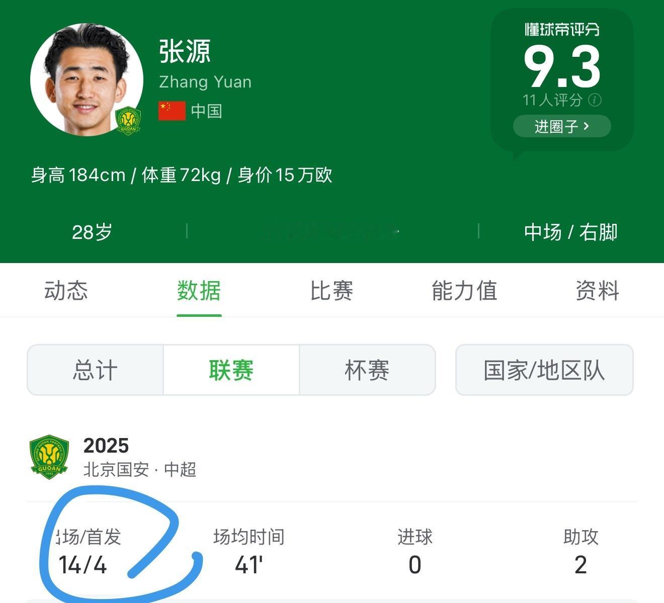 张源已经自宣离开北京国安了。出自实德青训，虽然不是大连籍球员，但每次回大连都谢场