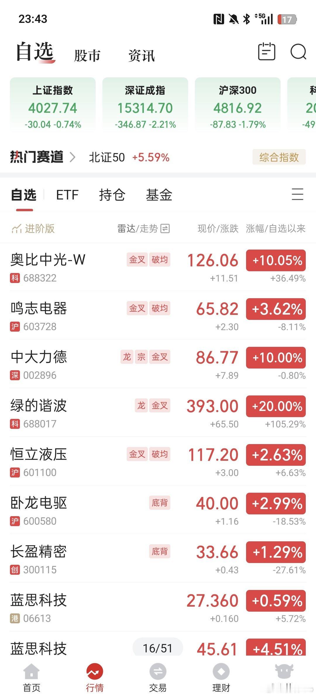 惊悚