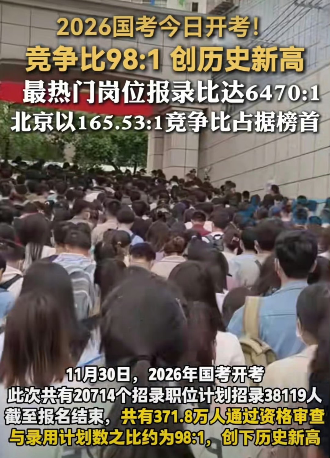 国考结束今年的国考大作文和行政能力考试都很难，申论整个也很难，看来竞争比较激烈