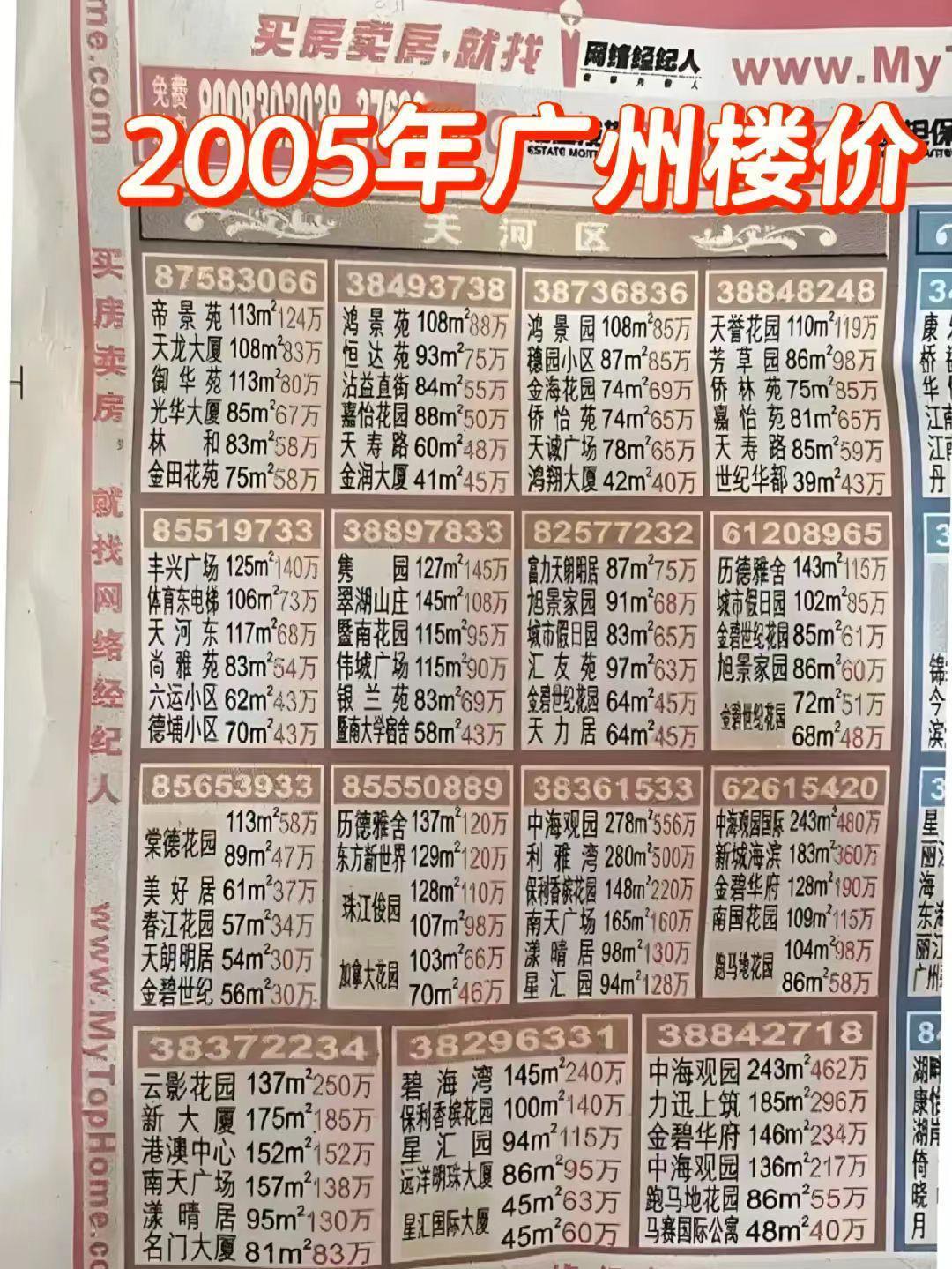广州房价会回到2005年吗？