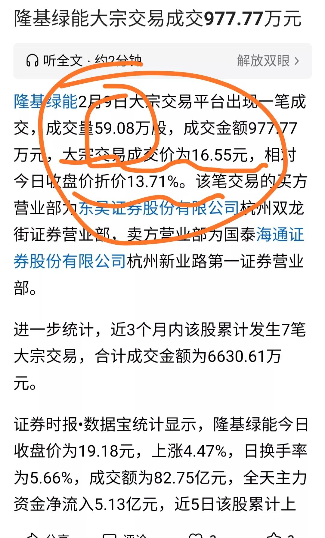 隆基绿能出现大宗交易。它以16.55元的价格成交了977.77万元，成交量达59