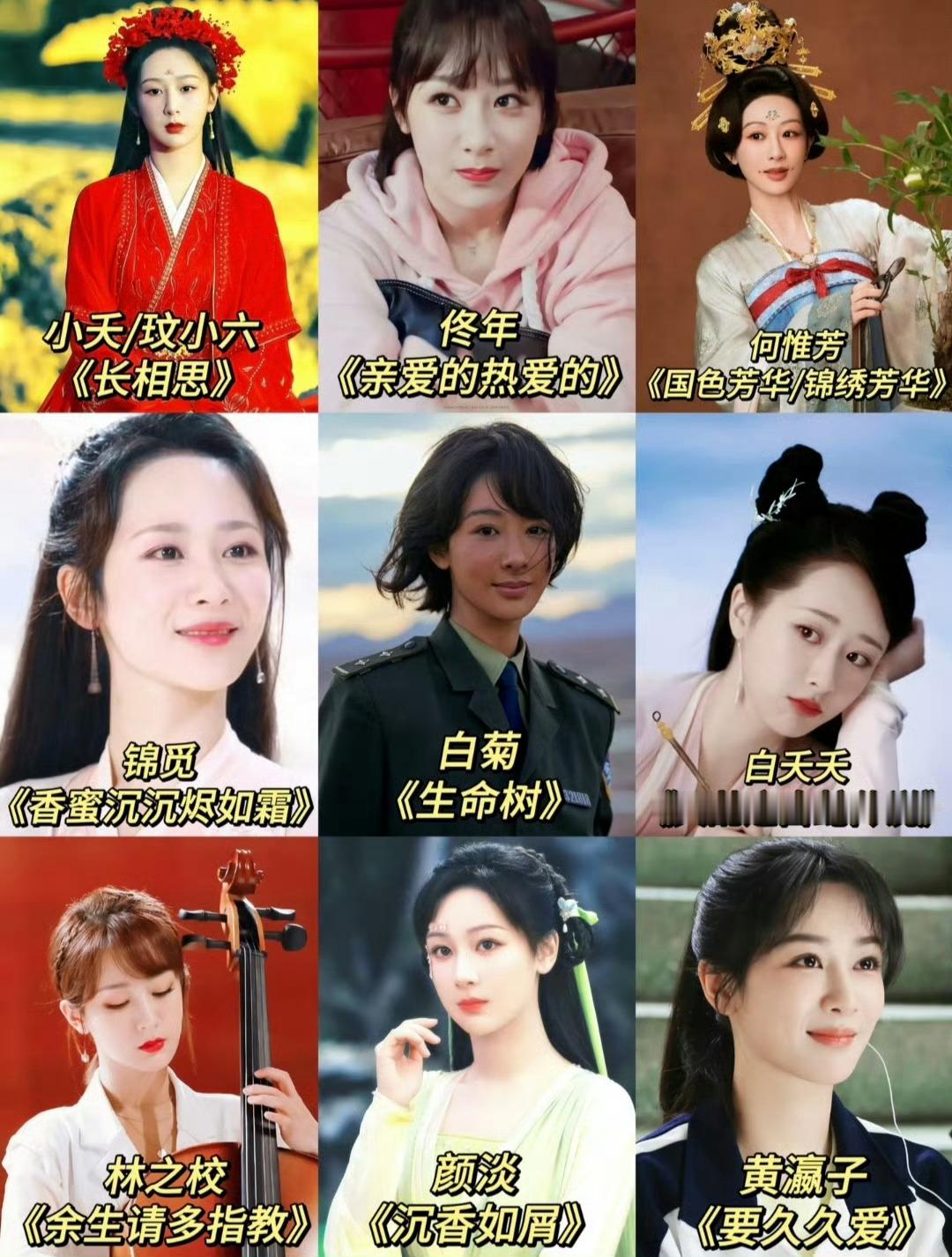 杨紫出演过这么多部剧哪一部让你记忆深刻？