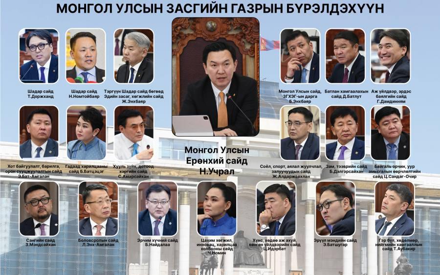 蒙古国新一届政府成员正式任命并宣誓就职，万万没想到，巴特策策格仍然是蒙古国外交部