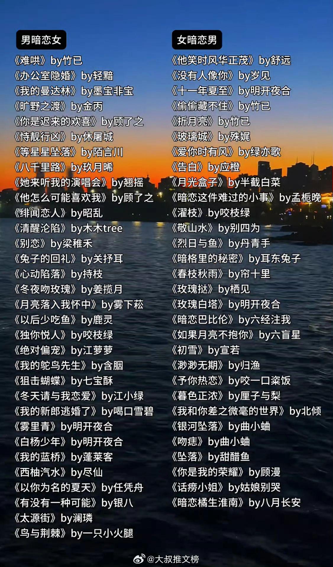 暗恋文天花板💗年少时的悸动让人兵荒马乱！ 暗恋不是因为不够喜欢，而是...