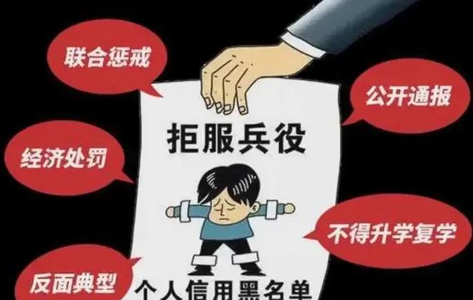 #00后男子拒服兵役受11项惩戒#这男子和他爹妈，可能肠子都悔青了黑龙江大庆