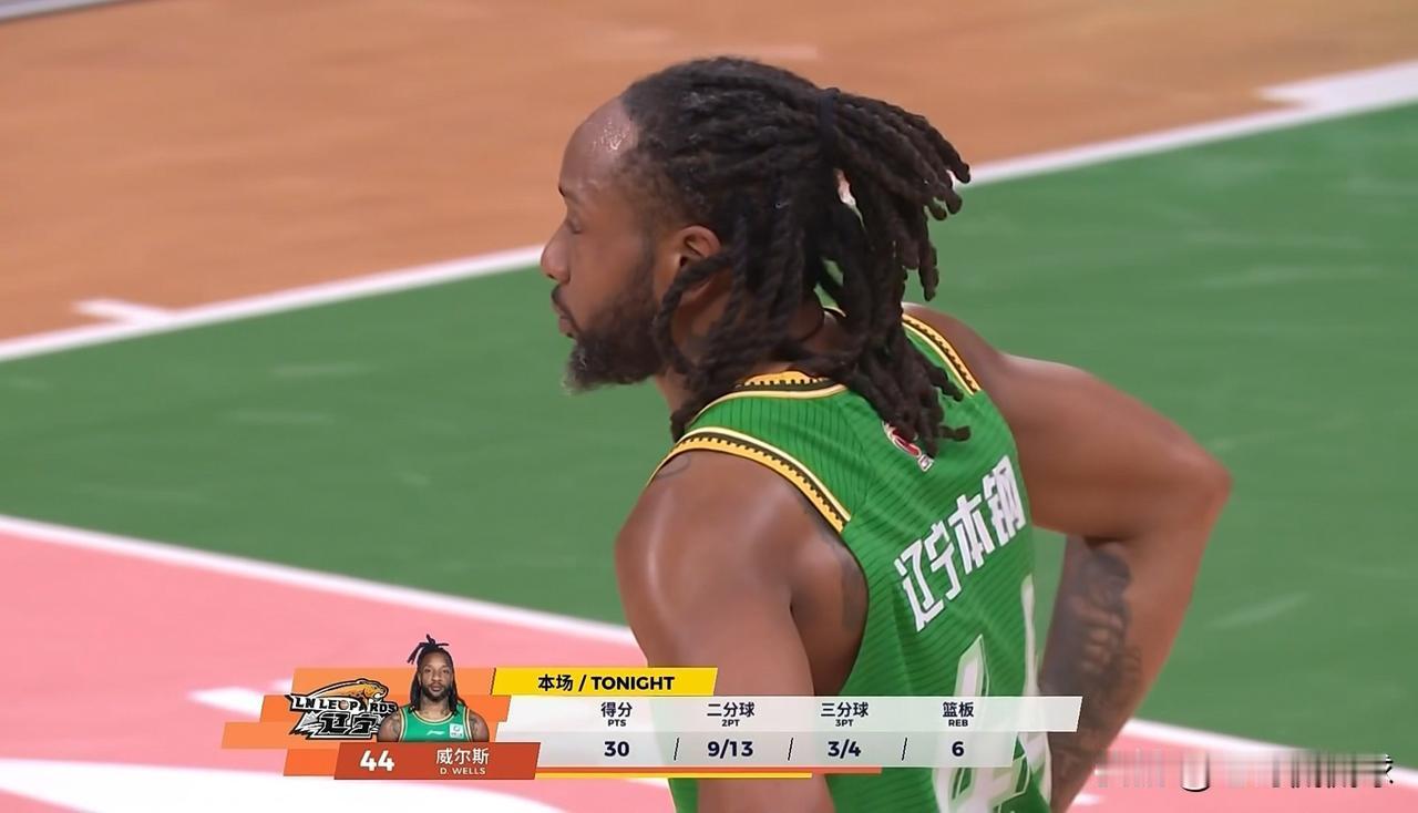 辽宁本钢外援威尔斯不愧是当今CBA最强外援之一！在今天辽宁本钢主场以95：79大