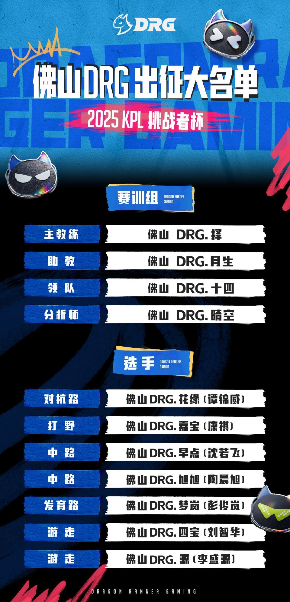 DRG终于把大名单发出来了