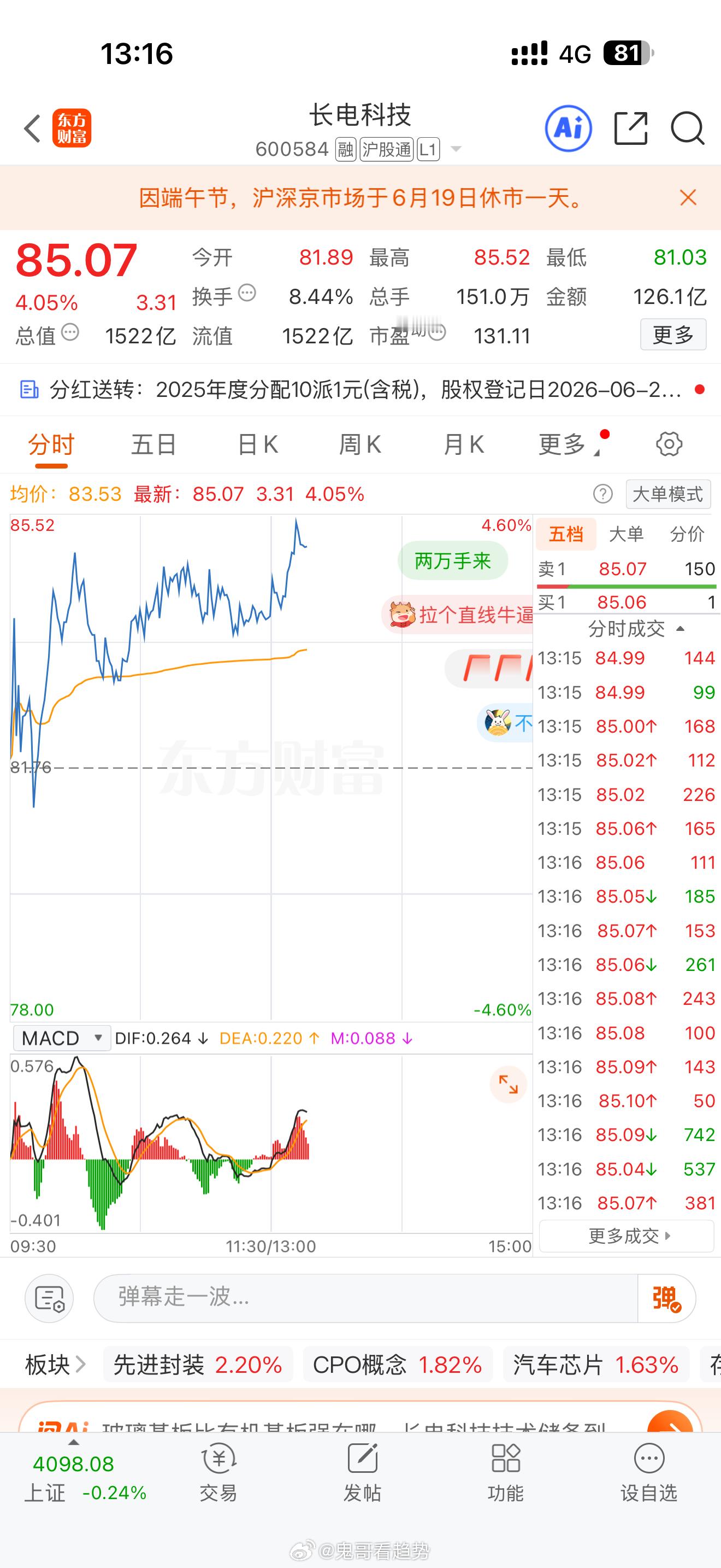 不错，该有的样子，有多少人跟上新的战车的呢？点个赞回复666a股