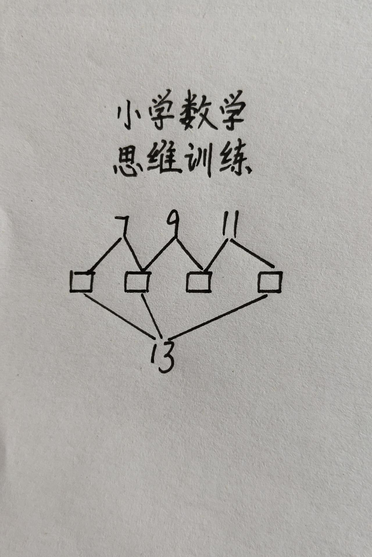 小学数学