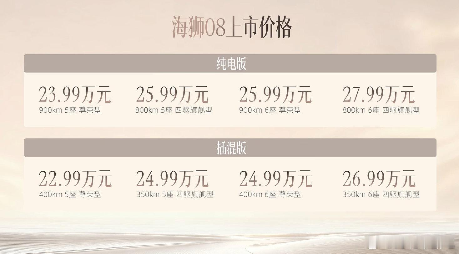 海狮08正式上市，没有搞低配，全系拉满云辇-A、后轮转向、大电池（900km/400km、四驱800