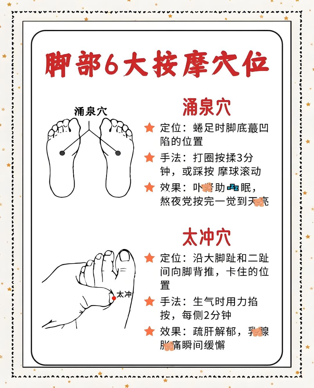 脚部6大按摩穴位，这样按摩养脾护肝！