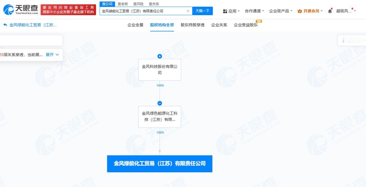 注册资本1000万天眼查App显示，近日，金风绿能化工贸易（江苏）有限责任公司