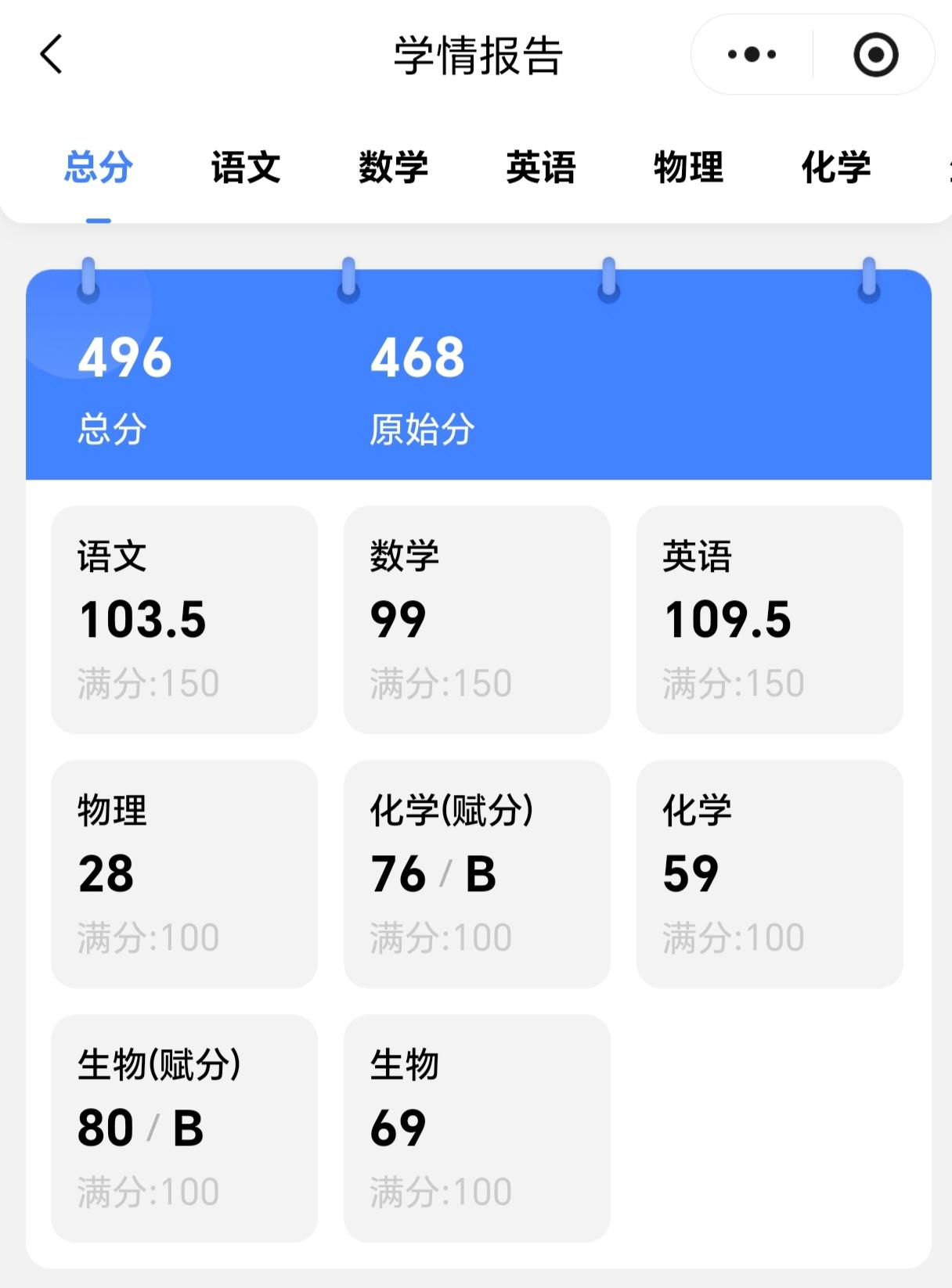 高二期中成绩出炉，突兀的物理成绩，这个成绩，班级前20，年纪1000以内