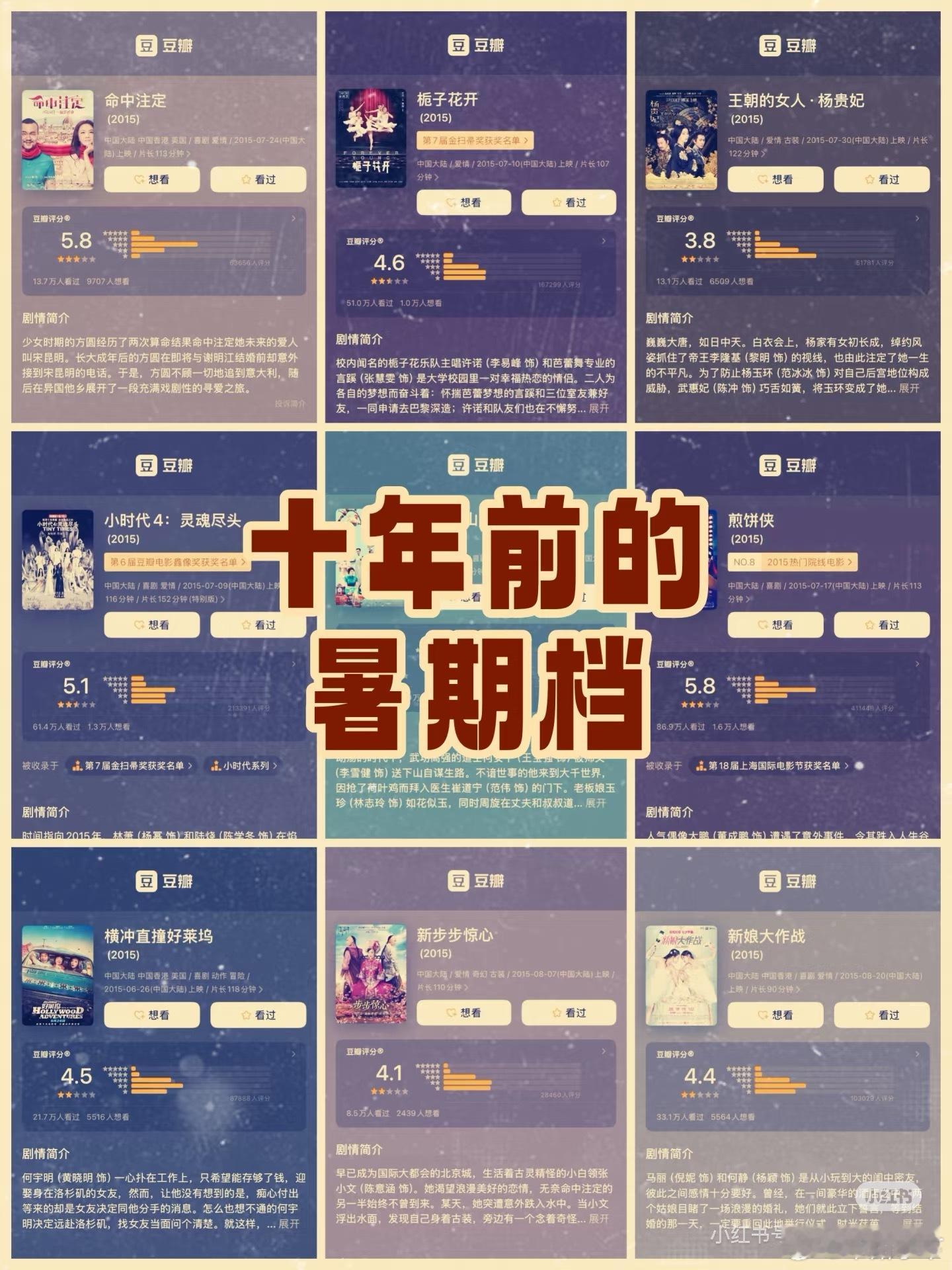 电影市场和电视剧市场对比真是一个天一个地，十年前电影市场烂片横行霸道，什么电影都