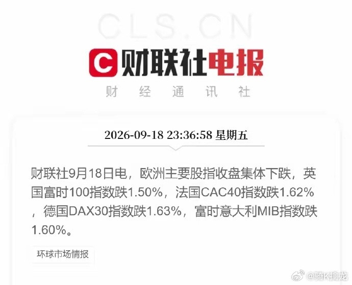 下周一，大A接着奏乐接着舞概率较大隔夜外围市场一波三折。美股盘前三大股指期货全线