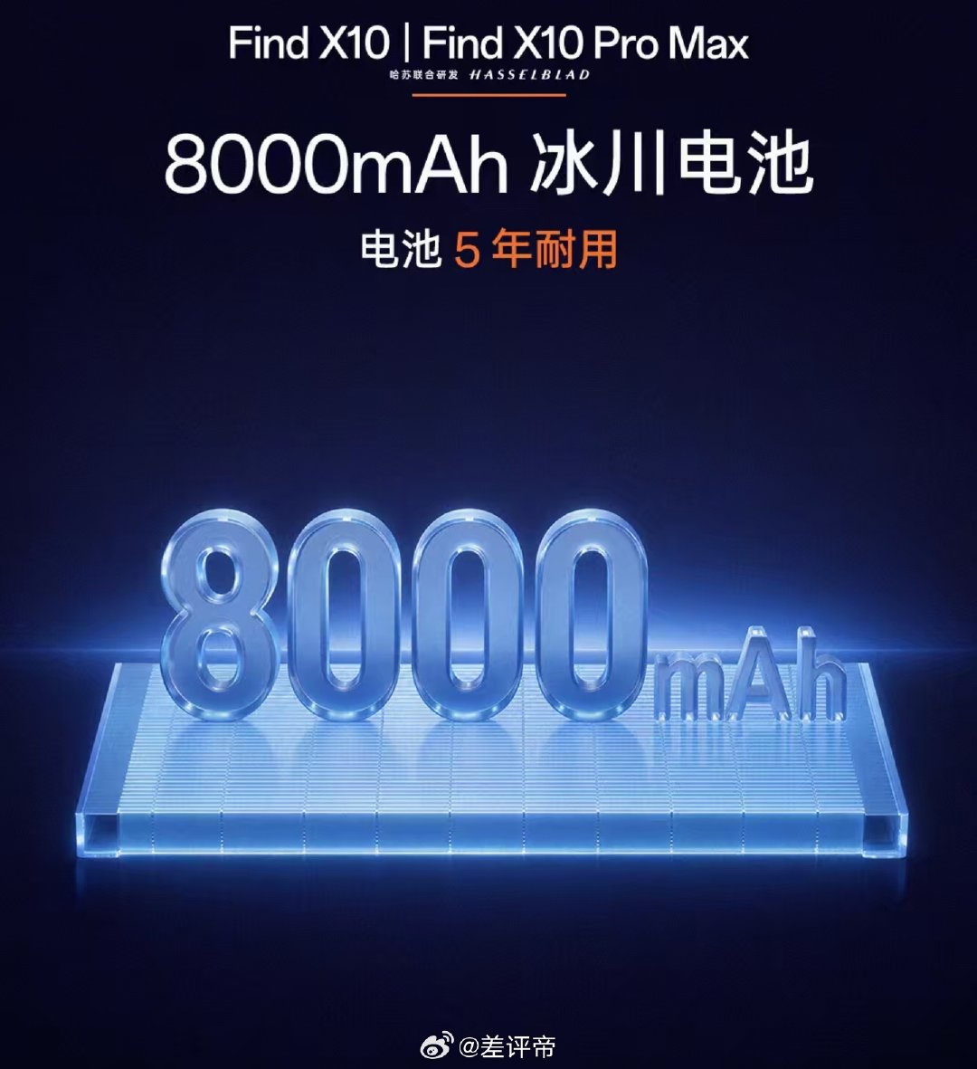 OPPOFindX10和ProMax都是8000mAh[doge]轻度用两天一充，从从容容游刃有余#
