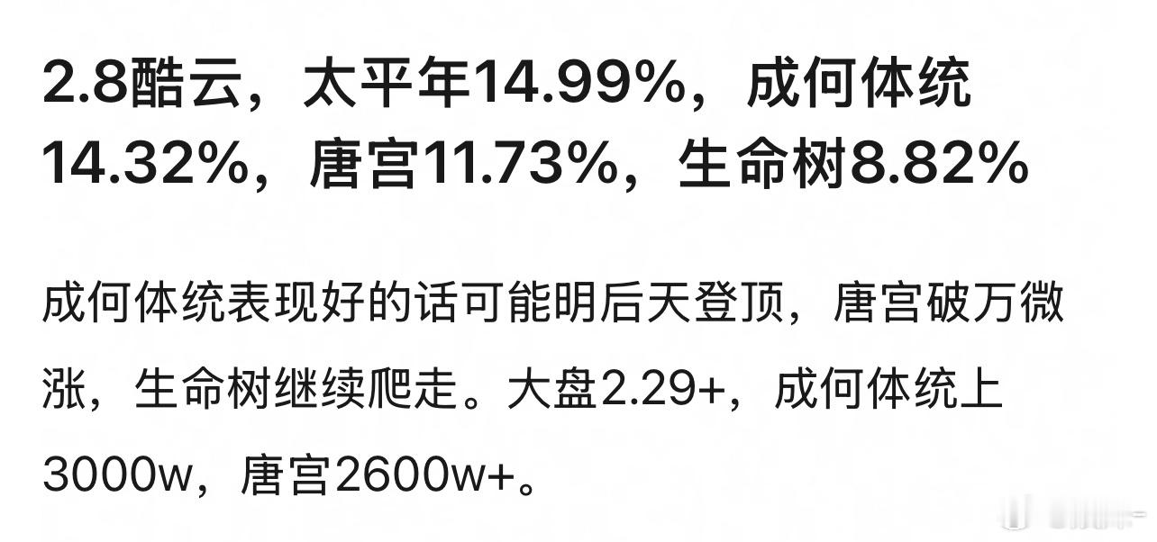 云合你对成何体统真的太坏了