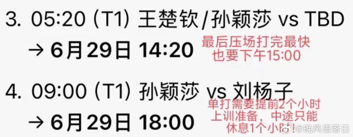 孙颖莎一日双赛为什么总是看到孙颖莎一日双赛，一日三赛，一日四赛这种不合理的赛程