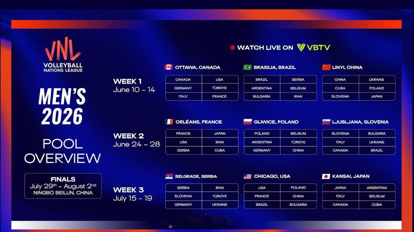 【国家男排联赛分站赛分组曝光中国站落户山东临沂】国家排球联赛中国男排1月27