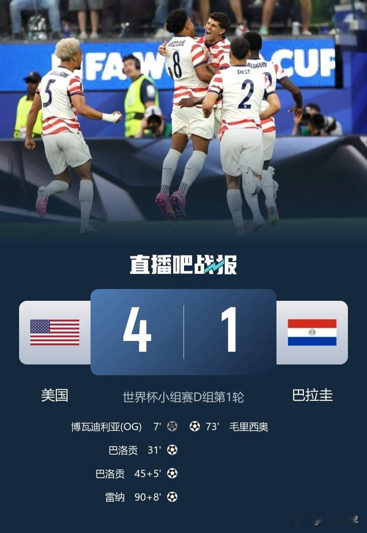 2026年美加墨世界杯最大黑马涌现，参考2002年世界杯韩国国家队晋级四强，美国